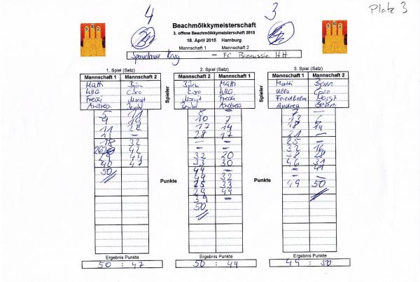 20150418 Beachmölkky Spiel48 Platz3
