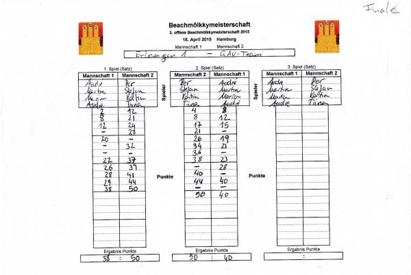 20150418 Beachmölkky Spiel49 Finale