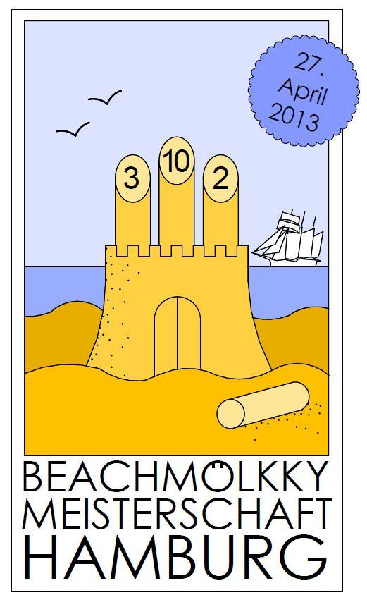beachmoelkky