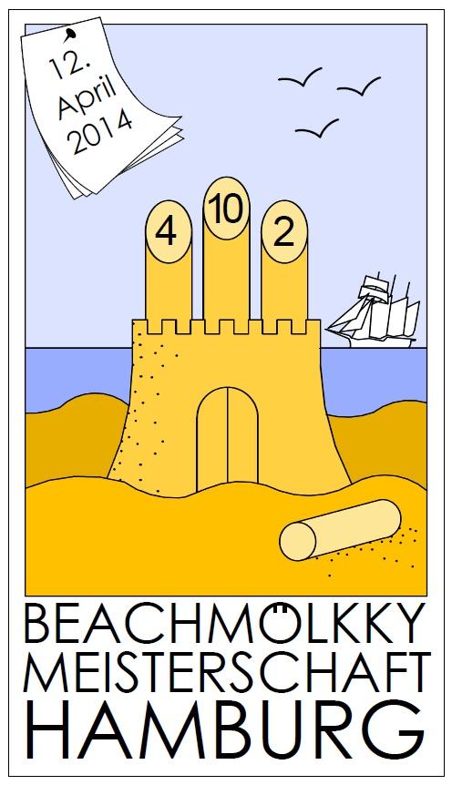 beachmoelkky 2014